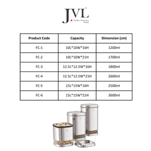 Flossy Clear Canister