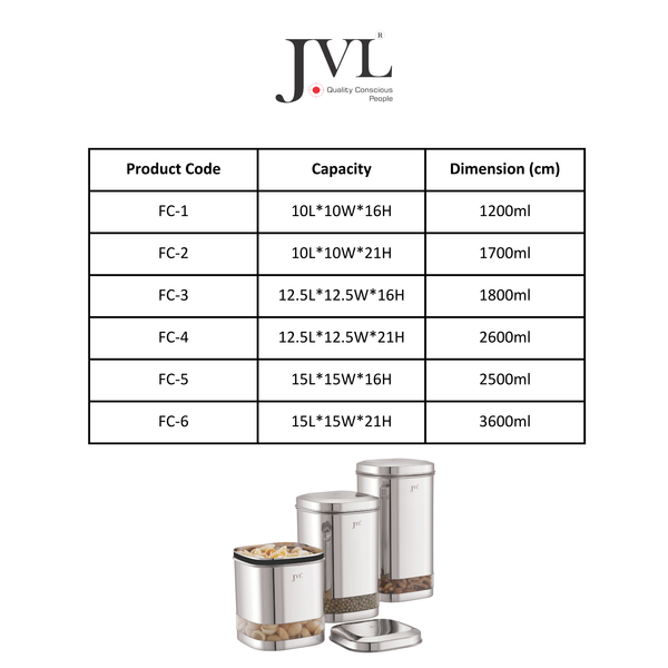 Flossy Clear Canister