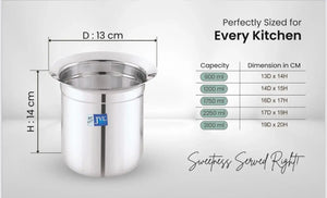 Gunj ( Cook-Store-Serve )