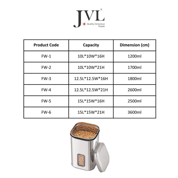 Flossy Window Canister