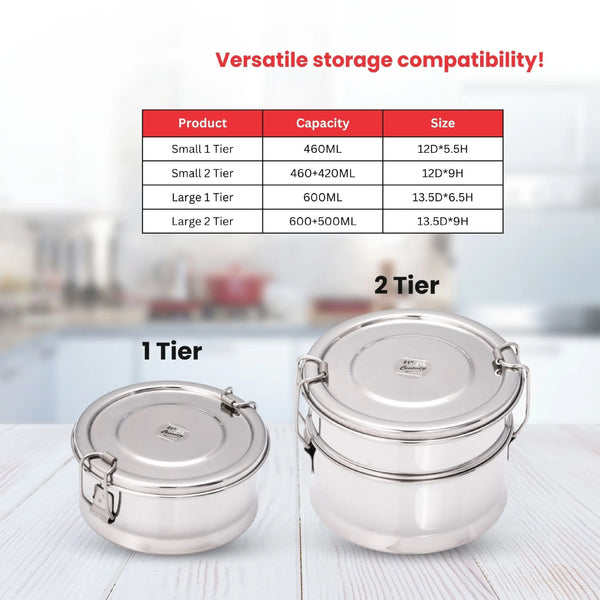 #SmallSize,1Tier|#LargeSize,1Tier