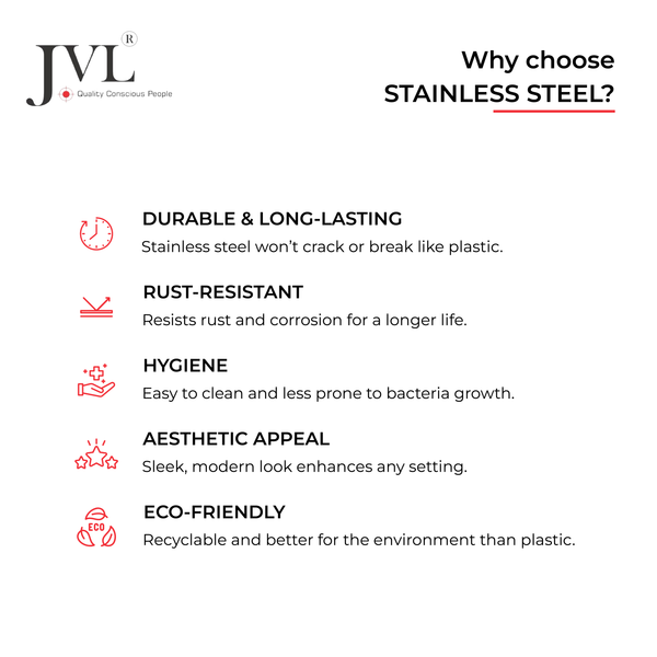 Square Leak Proof Lunch Box ( 3 Tier )