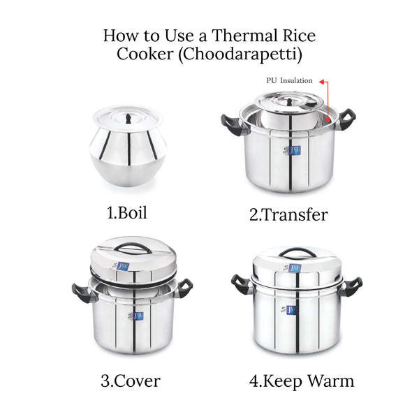 Thermal Rice Cooker (Choodarapetti)