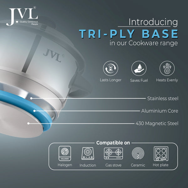 3 in 1 Classic Idly Pot with Tri-Ply Base