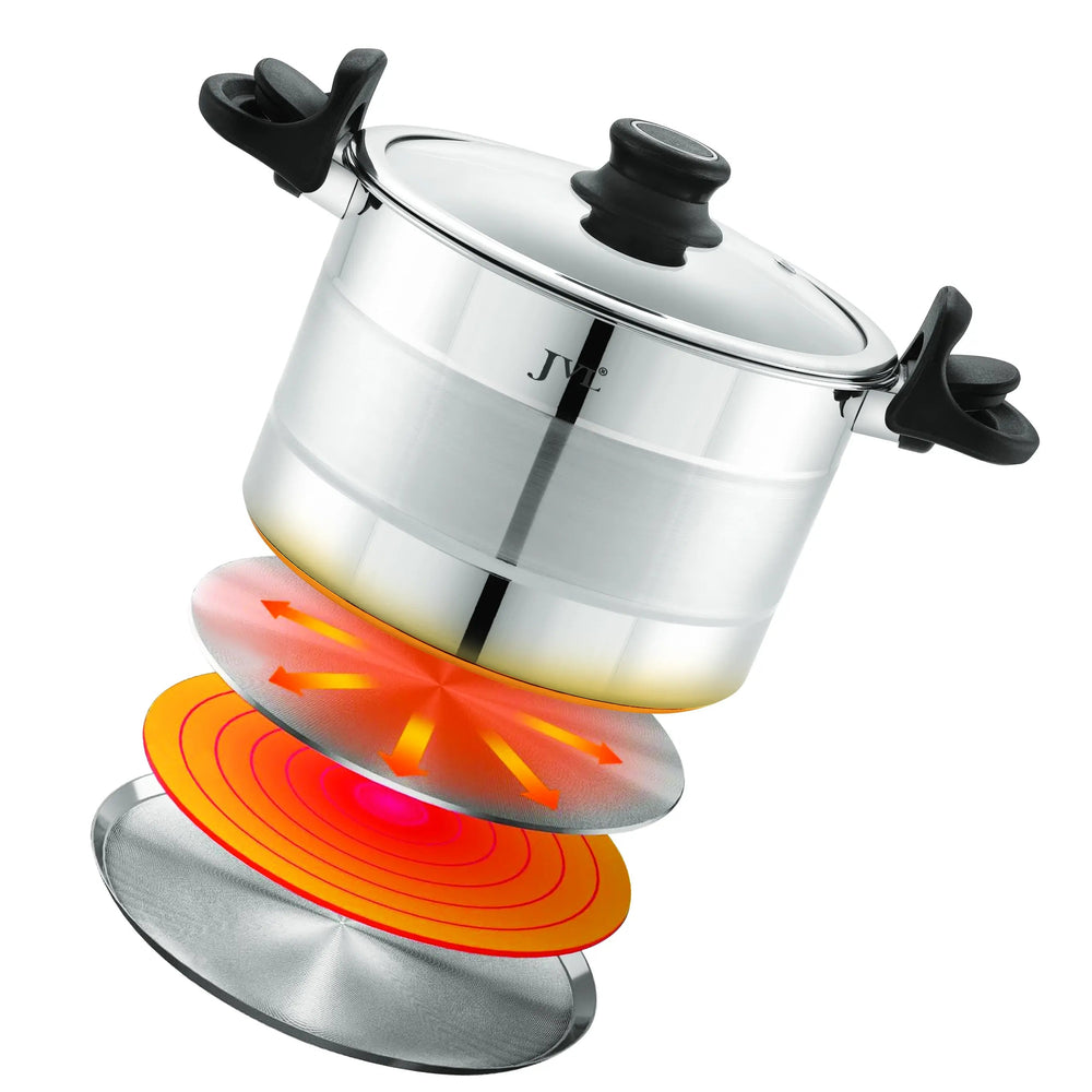 Strainer Pot