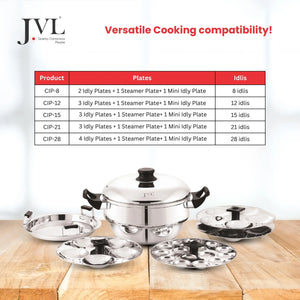 4 in 1 Classic Idly Pot with Triply Base