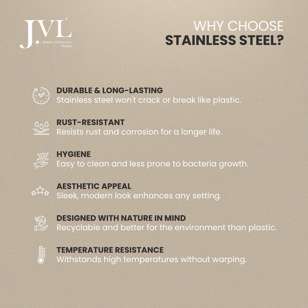 Capsule Lunch Box (With Steel Container)