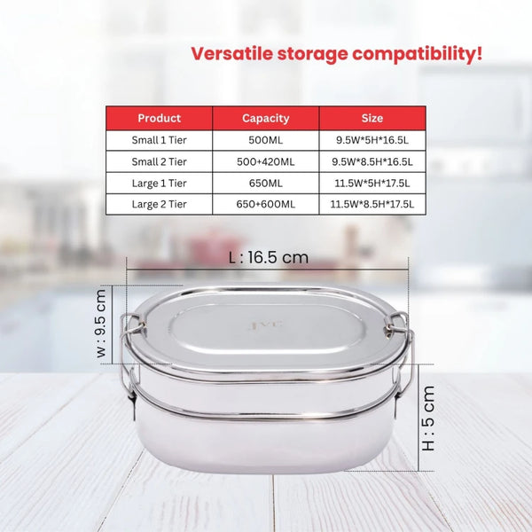 #SmallSize,1Tier