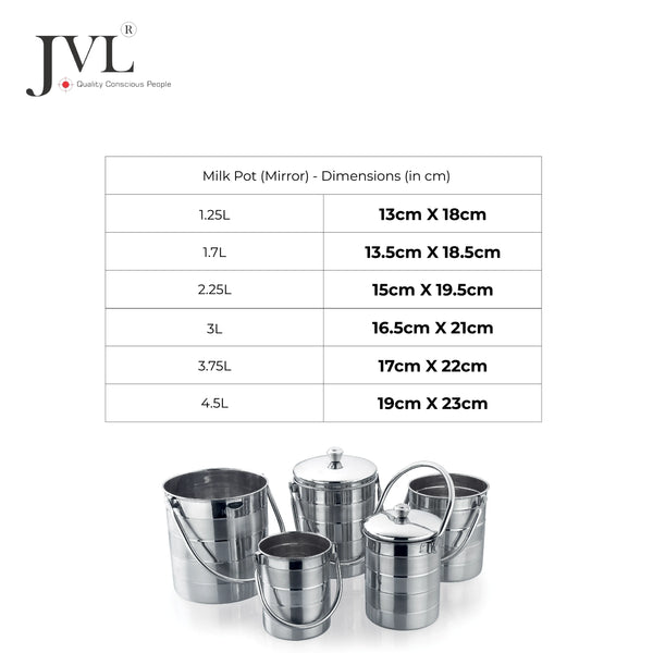 Milk Pot - Mirror Finish