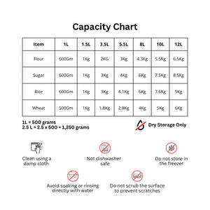 Trendy Window Canister