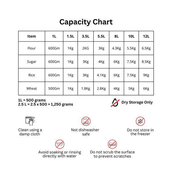 Trendy Window Canister