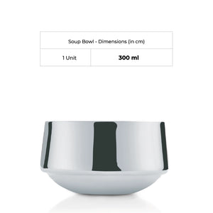 #FourBowlswithPlate
