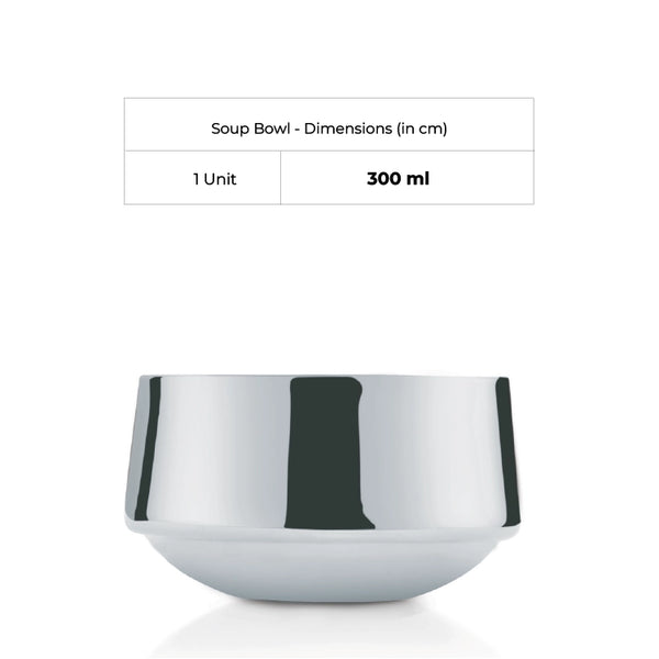 #FourBowlswithPlate