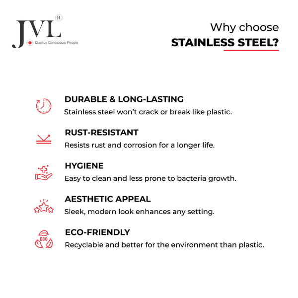 Capsule Costa Tin - Plain Steel Lid