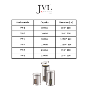 Trendy Window Canister